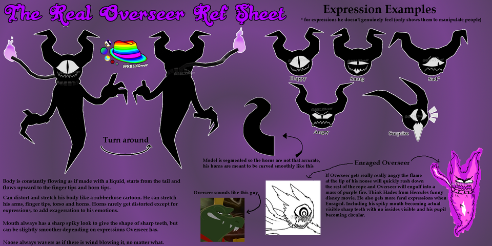 Reference Sheet Reference Sheet
