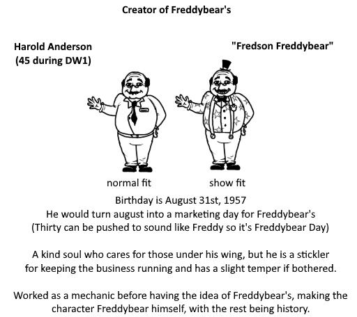 Fredson Concept Art